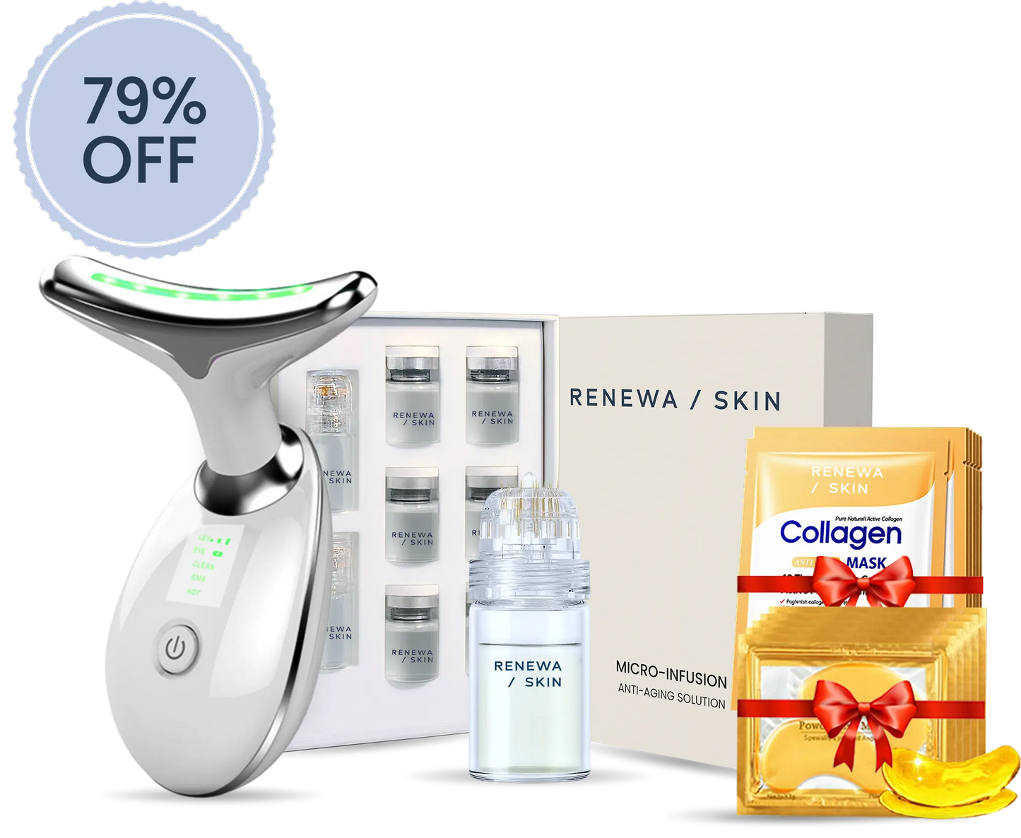 RenewaLift + MicroInfusion System