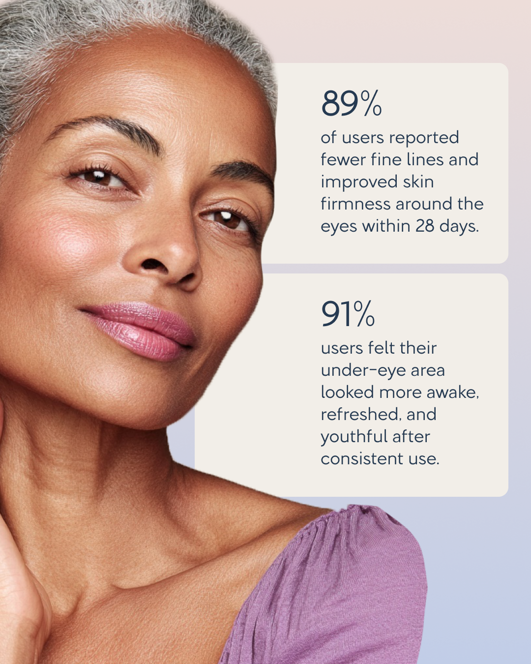 Renewa EyeLift Device