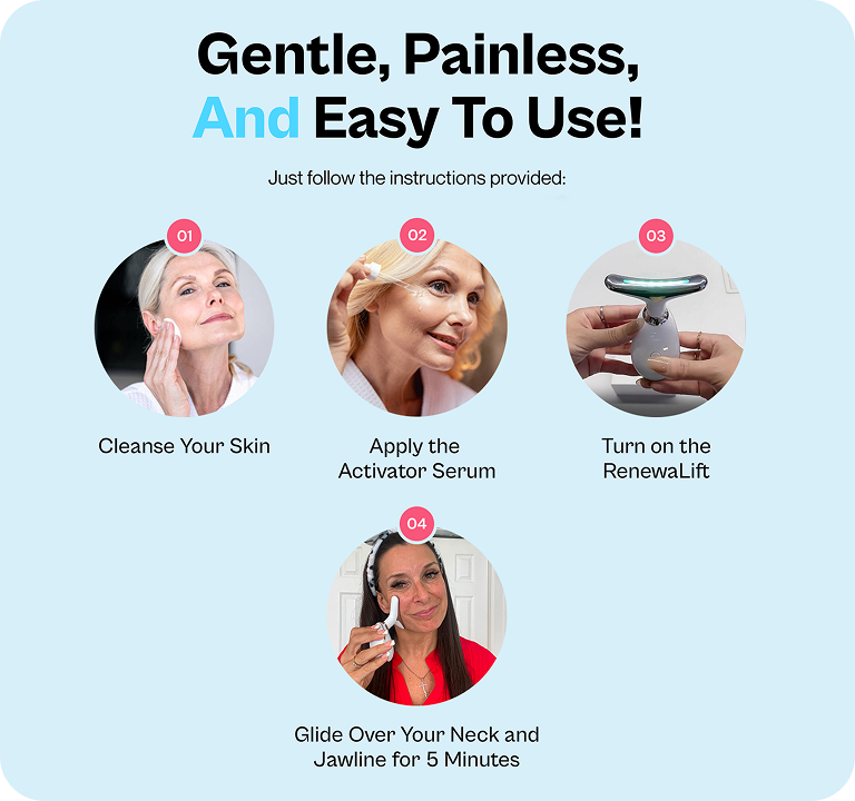 RenewaLift™ Device