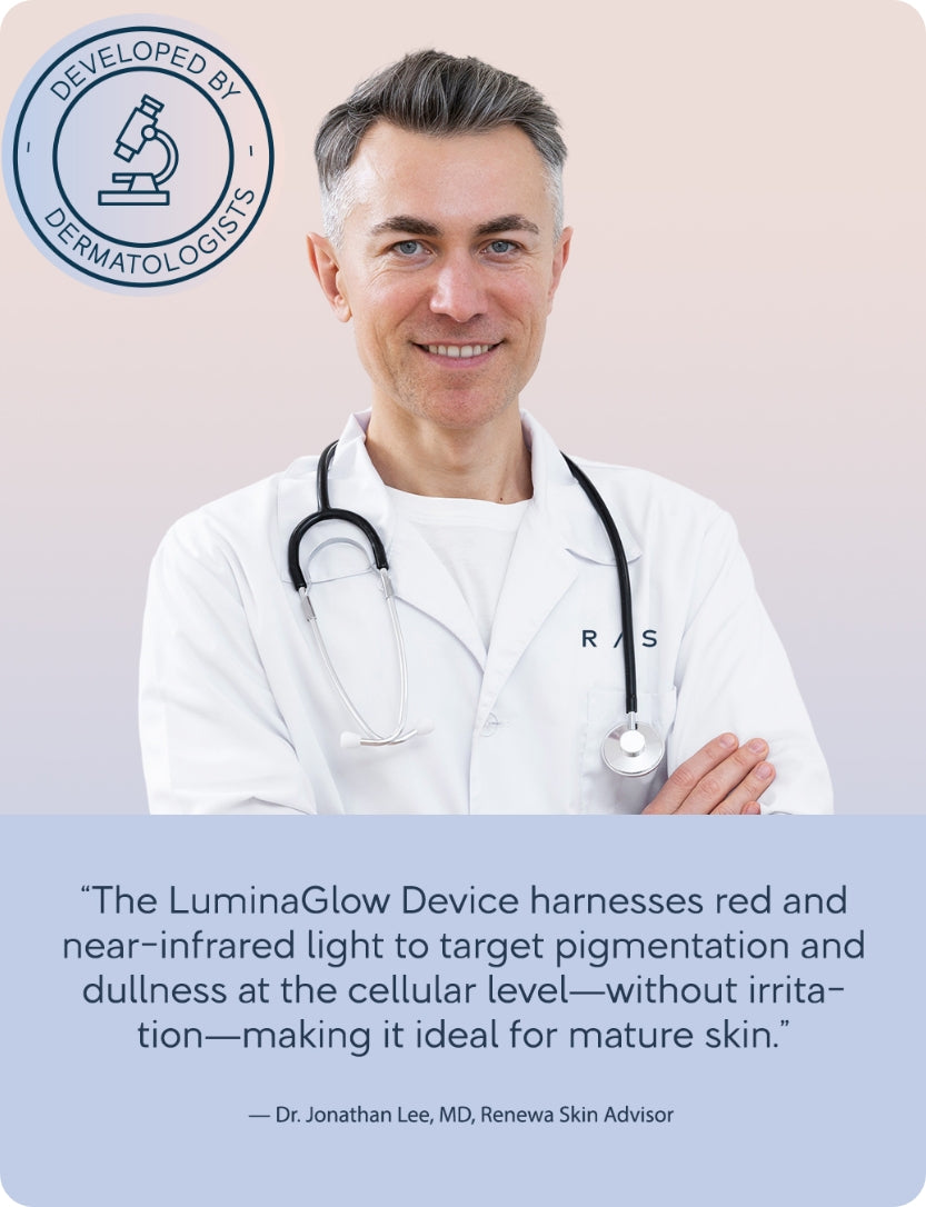 LuminaGlow + Renewa AgeDefy Serum