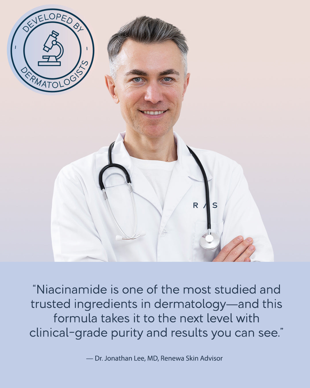 6 x Swiss Niacinamide Serum