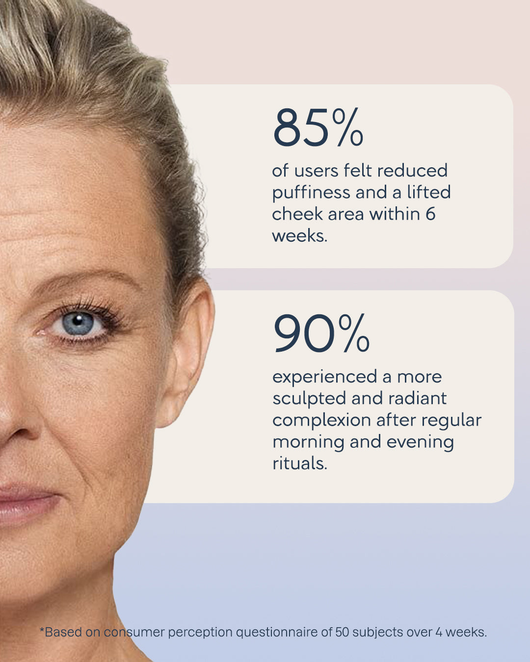 GuaSha + Renewa AgeDefy Serum