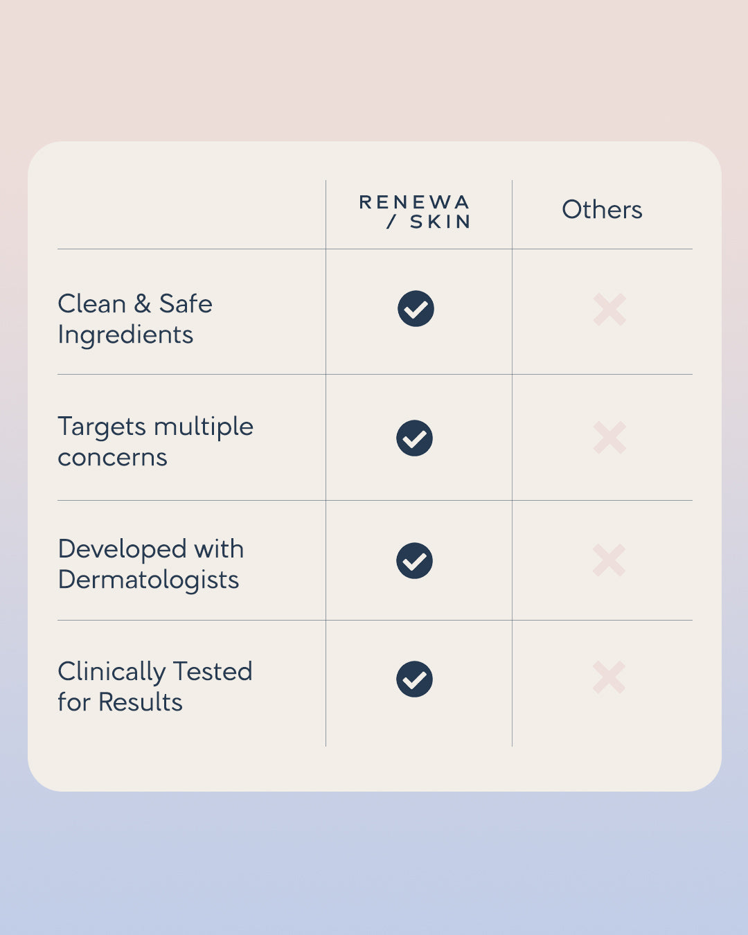 6 x Hyaluronic Serum