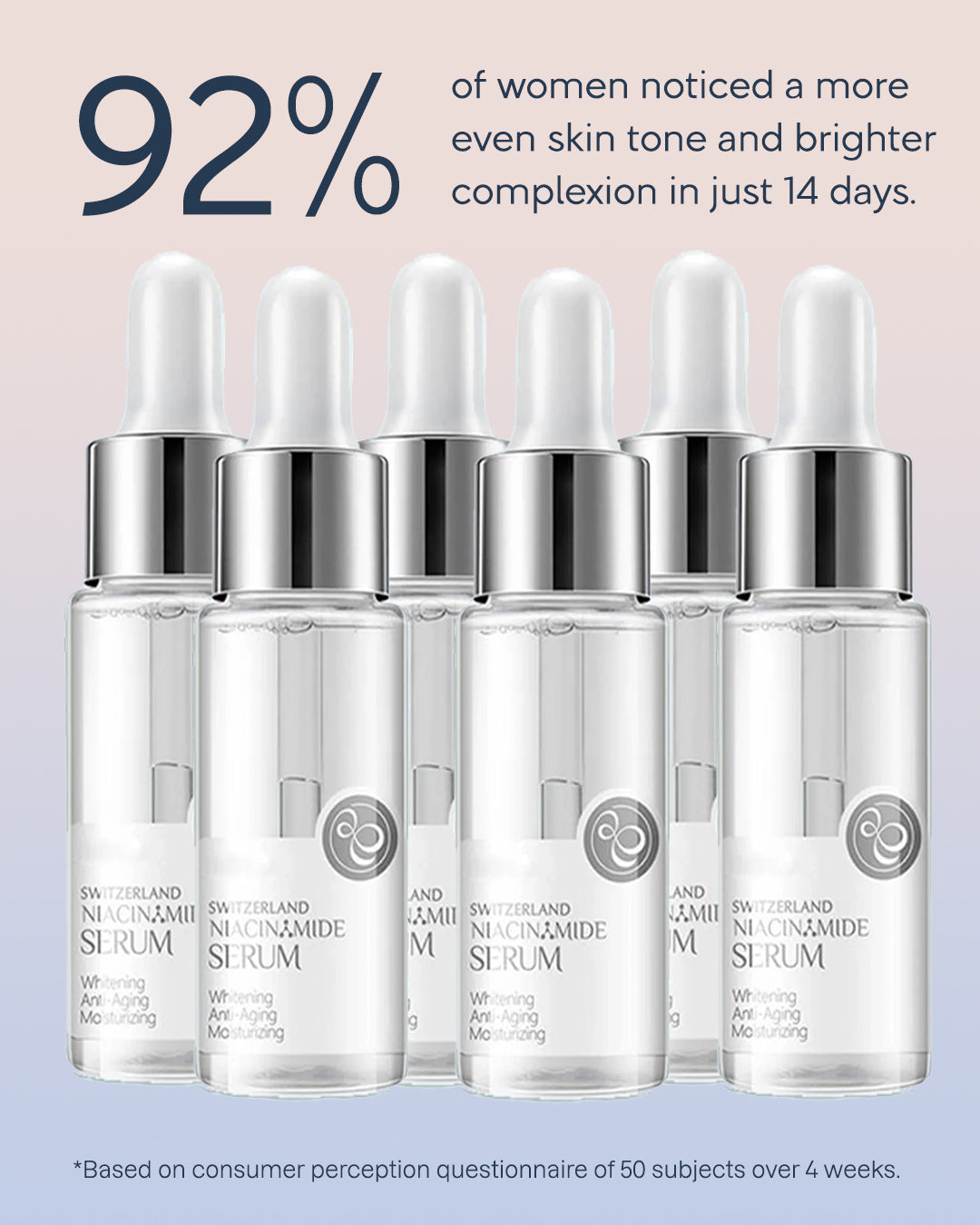 6 x Swiss Niacinamide Serum