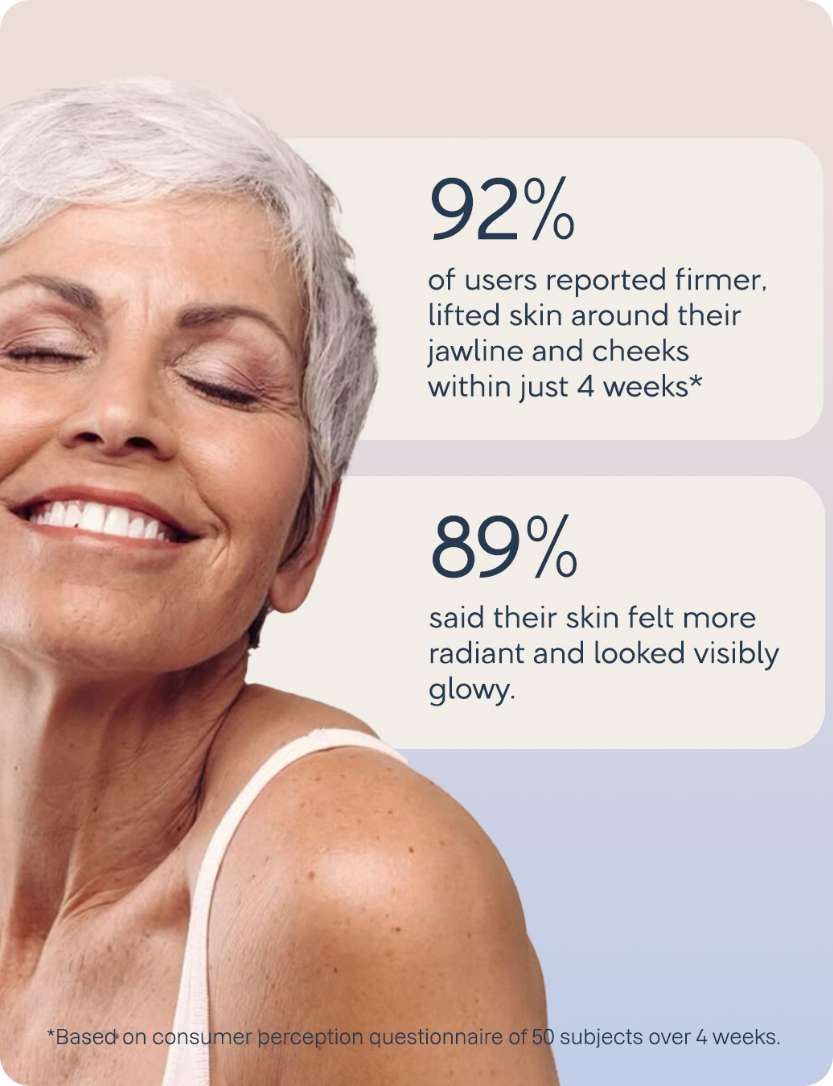 RenewaLift Device + Renewa AgeDefy Serum