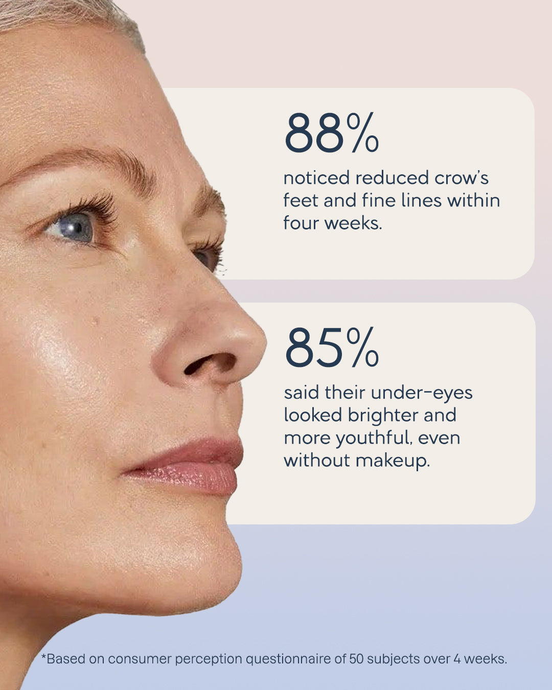 6 Golden Retinol Eye Cream