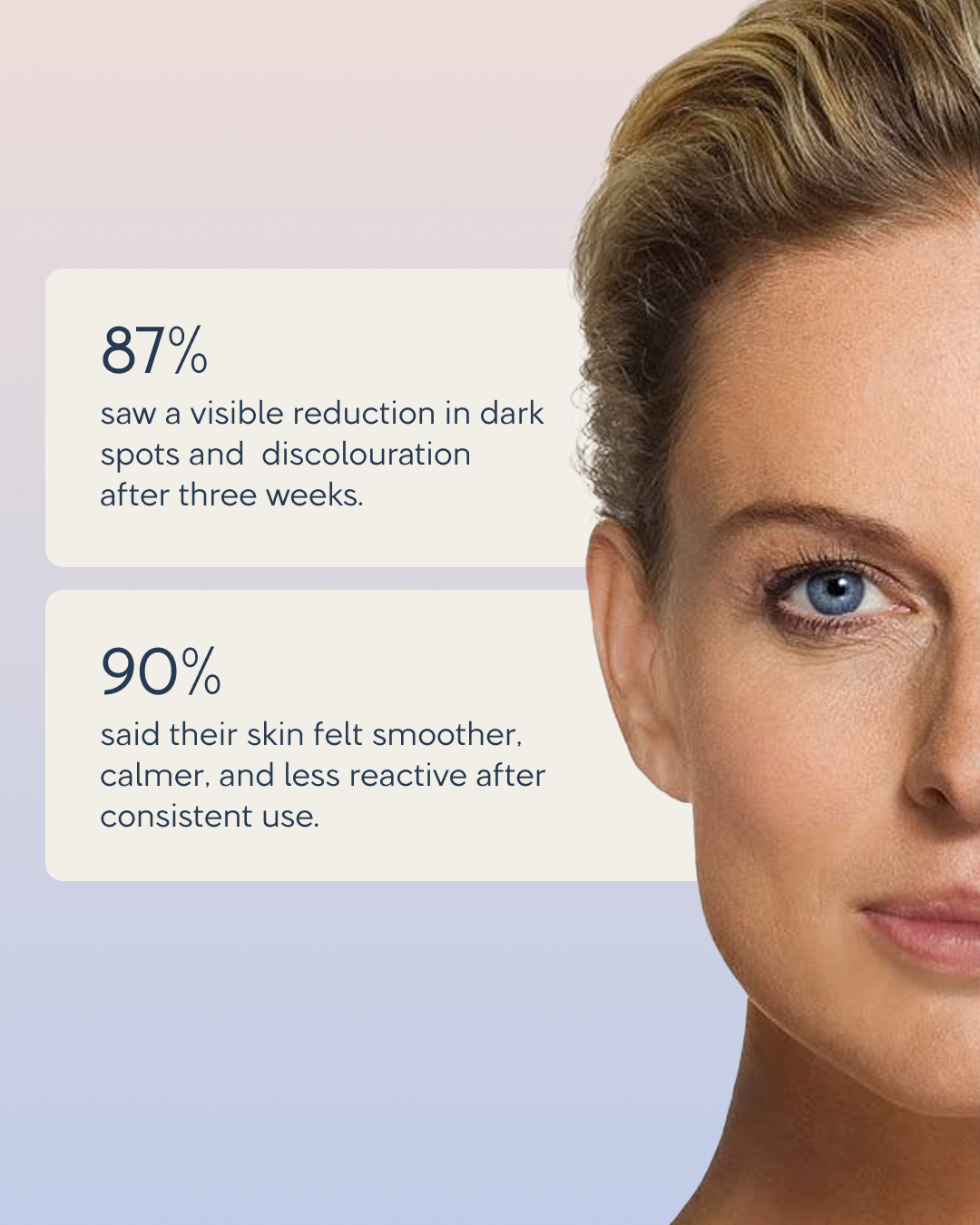 Swiss Niacinamide Serum