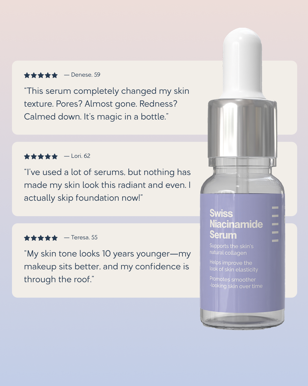 Swiss Niacinamide Serum