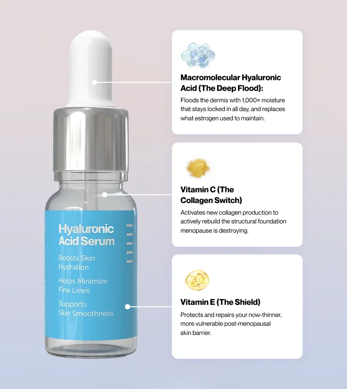 Hyaluronic Serum