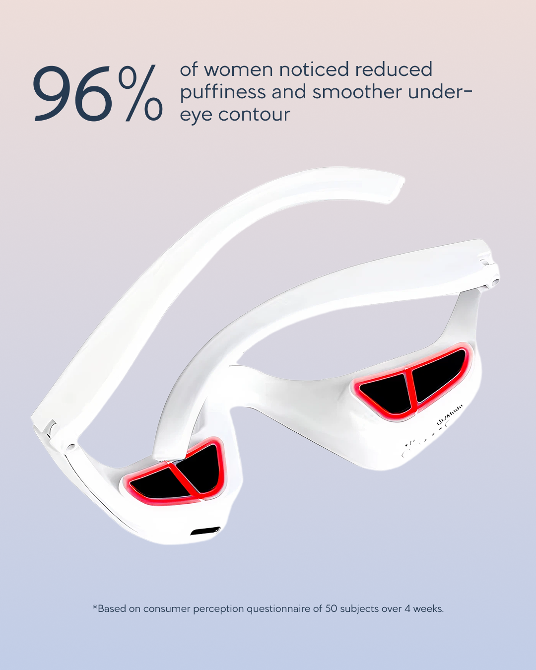 Renewa EyeLift Device