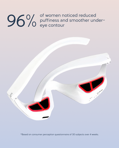 Renewa EyeLift Device