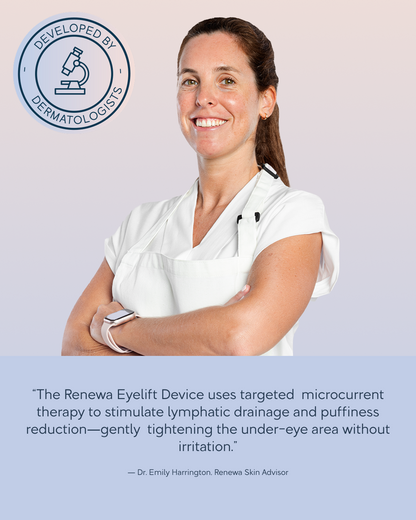 Renewa EyeLift Device