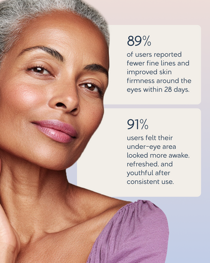 Renewa EyeLift Device