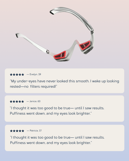 Renewa EyeLift Device