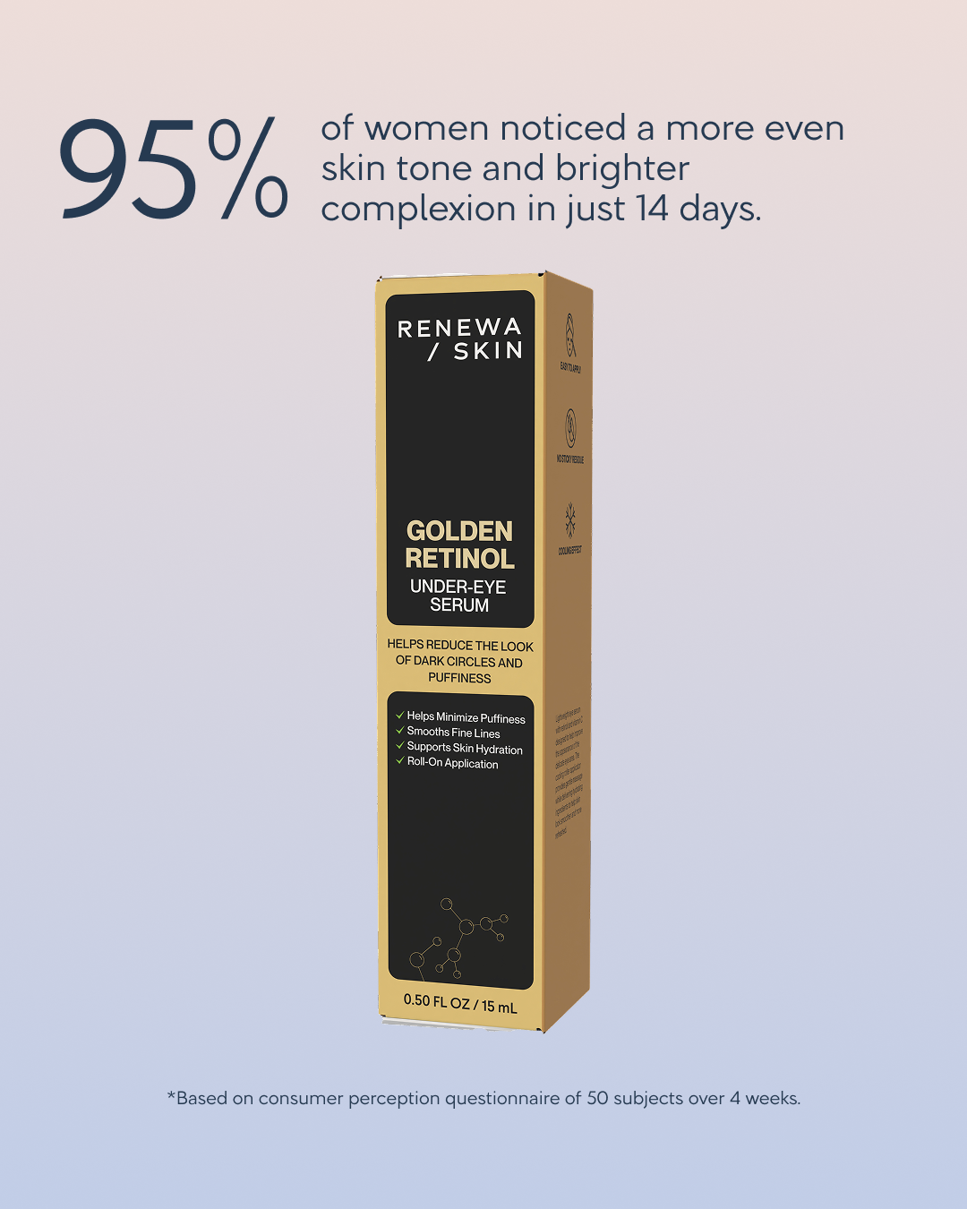 Golden Retinol Eye Cream