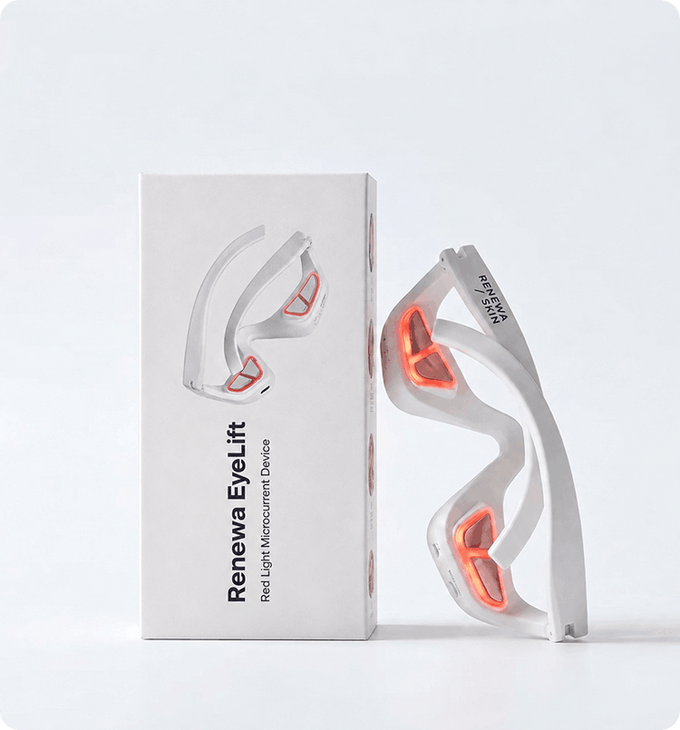 Renewa EyeLift