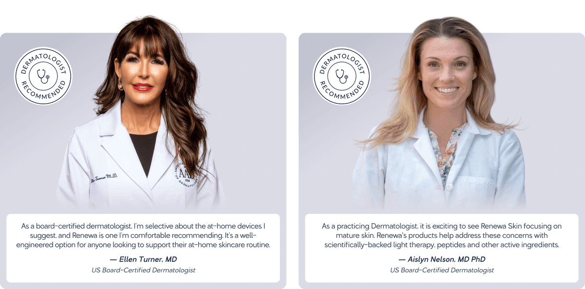 Recommended by US Board-Certified Dermatologists
