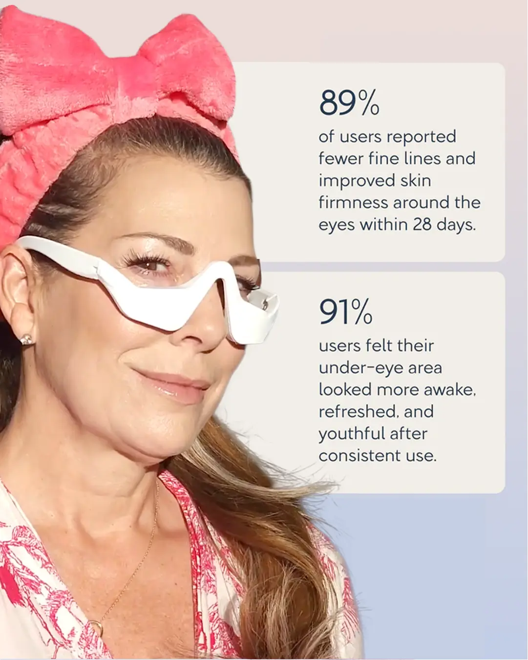 Renewa EyeLift Device