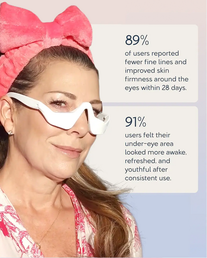 Renewa EyeLift Device