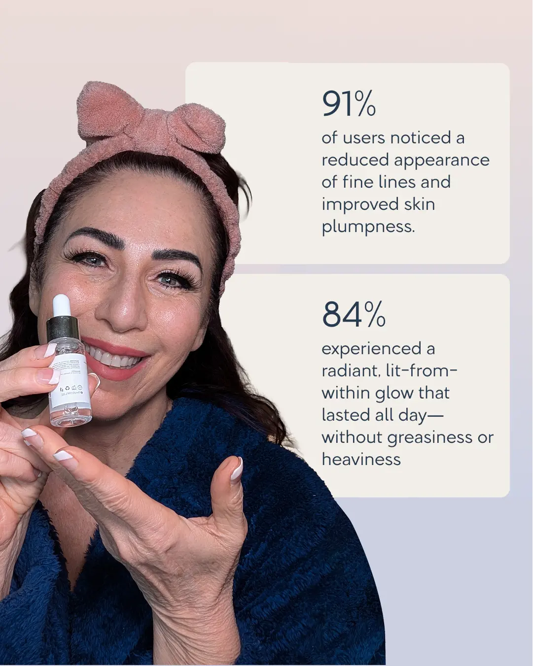 Renewa AgeDefy Serum