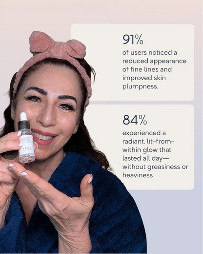 Renewa AgeDefy Serum