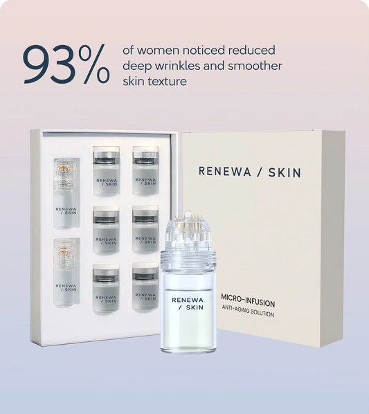 Renewa Micro-Infusion System