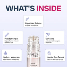 Renewa Micro-Infusion System