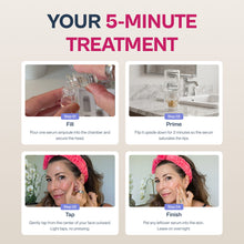 Renewa Micro-Infusion System