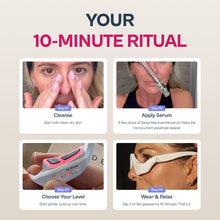 Renewa EyeLift