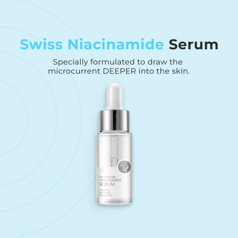 Swiss Niacinamide Serum™