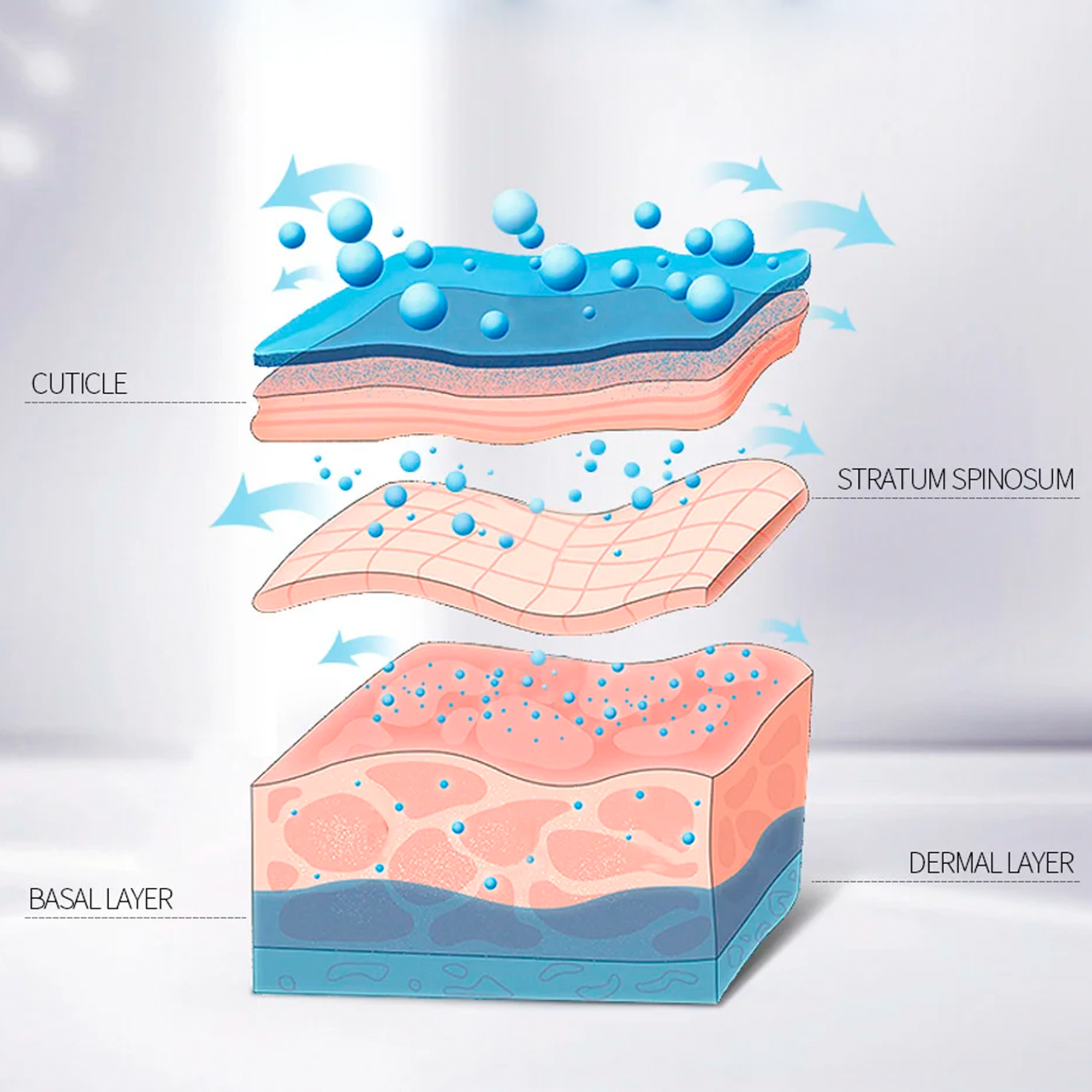 Hyaluronic Serum