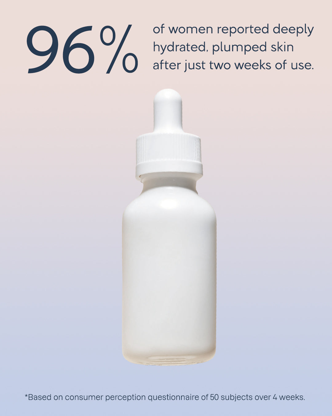 Hyaluronic Serum