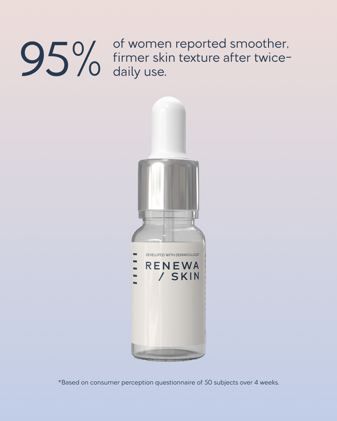 Renewa AgeDefy Serum