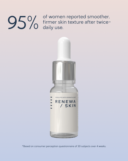 Renewa AgeDefy Serum
