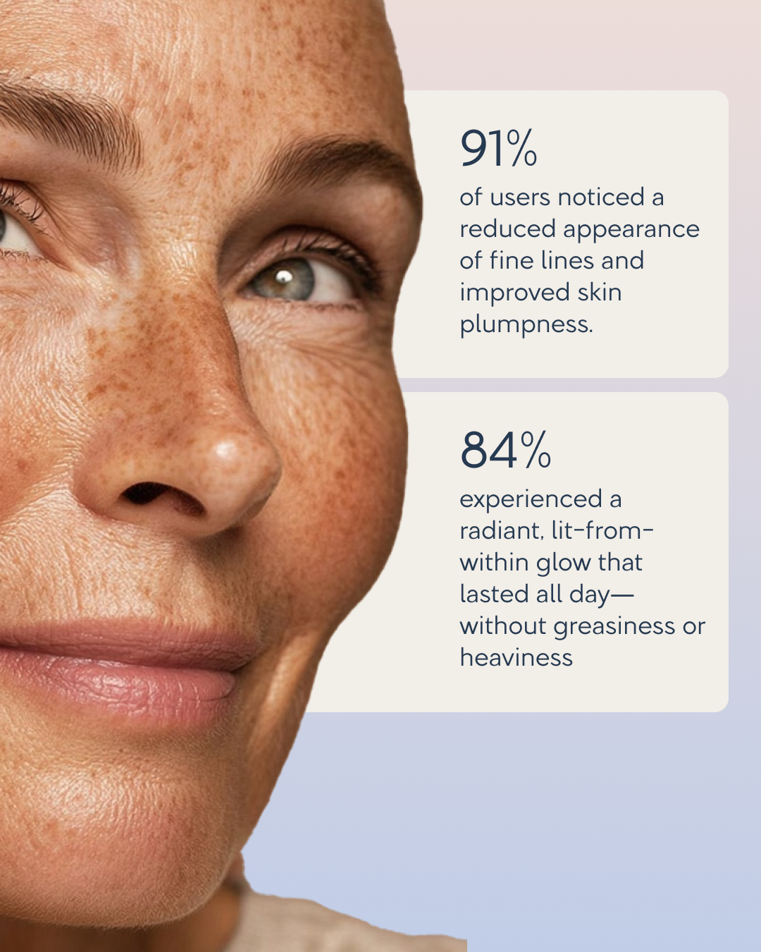 Renewa AgeDefy Serum