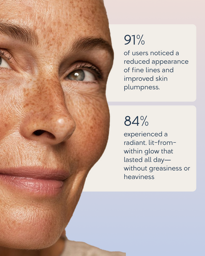 Renewa AgeDefy Serum