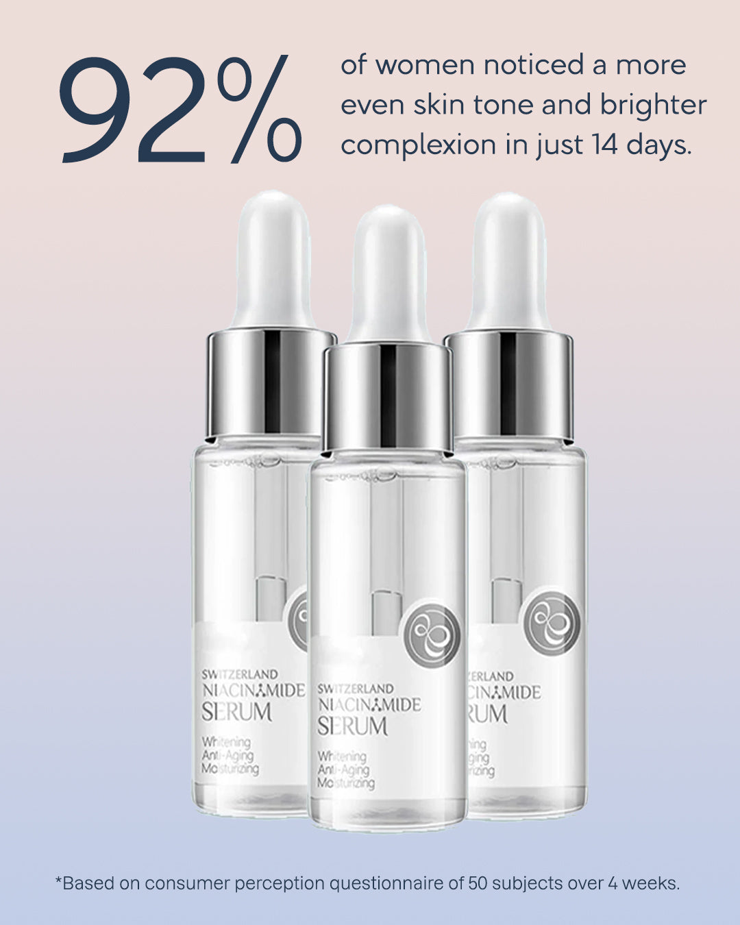 3 x Swiss Niacinamide Serum