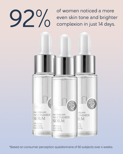 3 x Swiss Niacinamide Serum