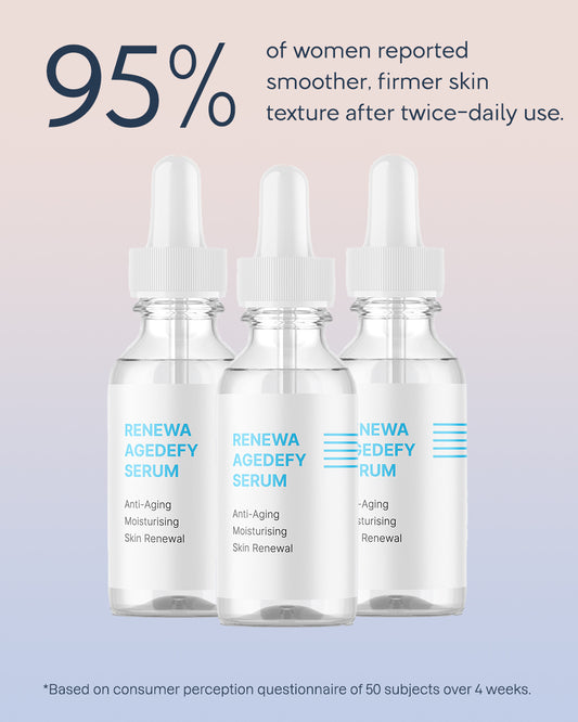3 x Renewa AgeDefy Serum