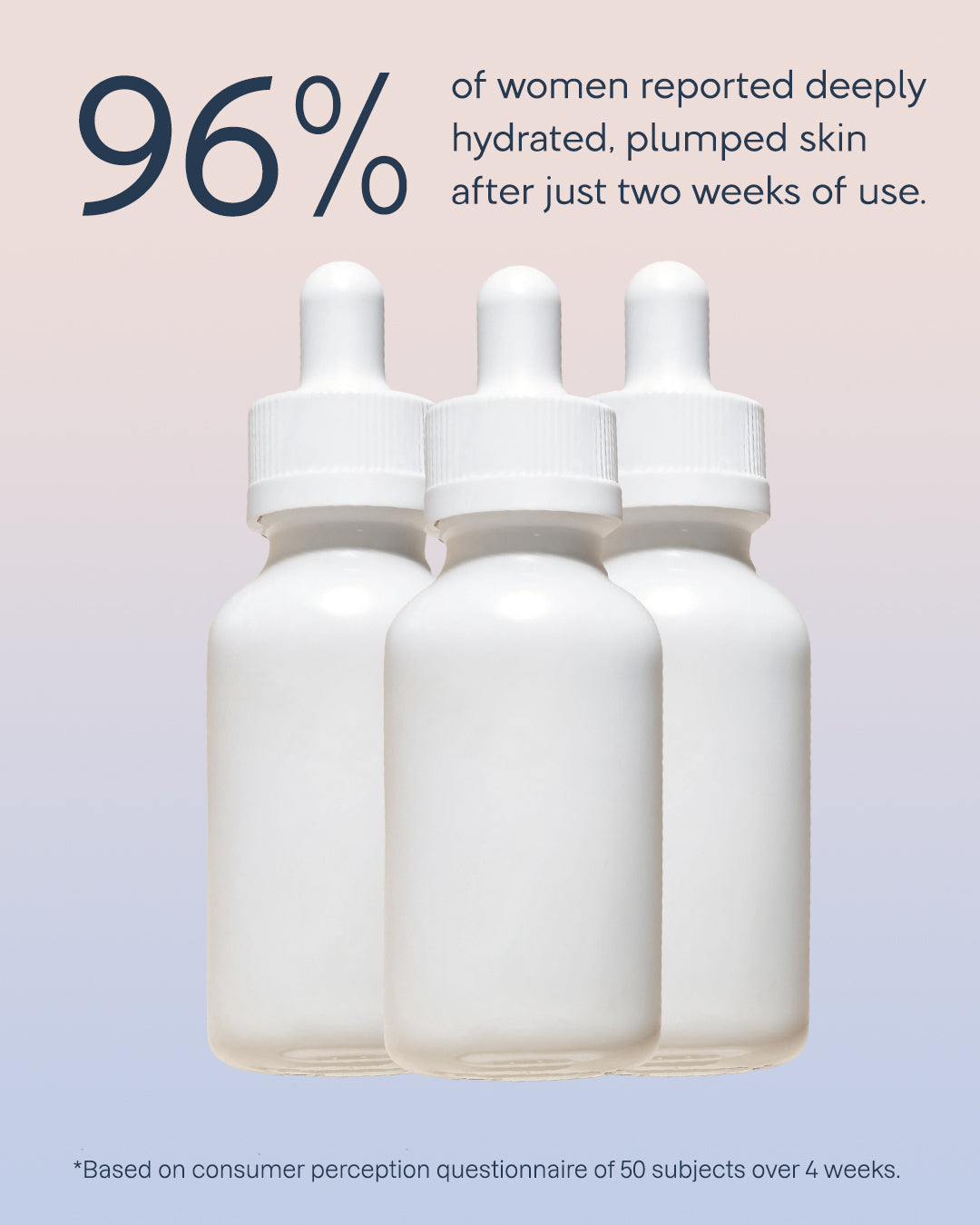 3 x Hyaluronic Serum