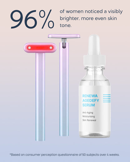 LuminaGlow + Renewa AgeDefy Serum