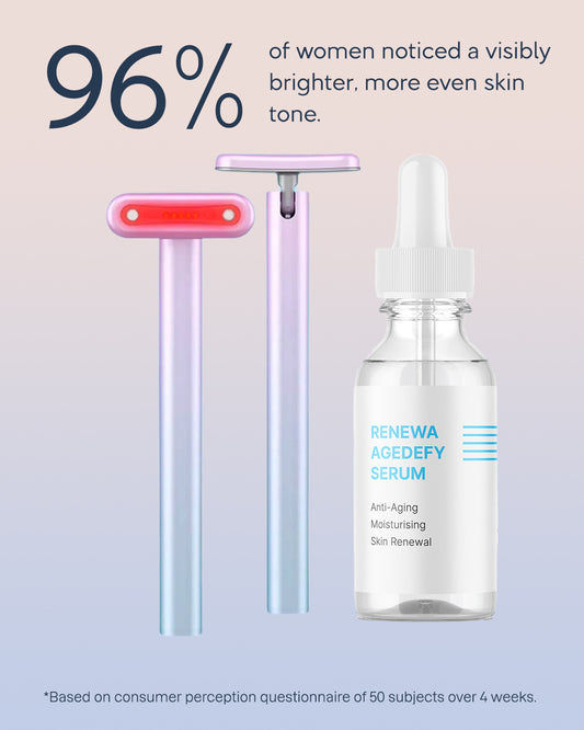 LuminaGlow + Renewa AgeDefy Serum