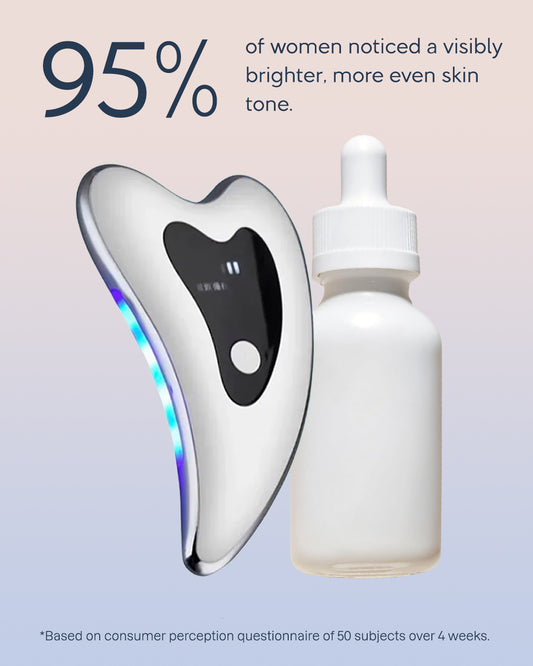 GuaSha + Renewa AgeDefy Serum