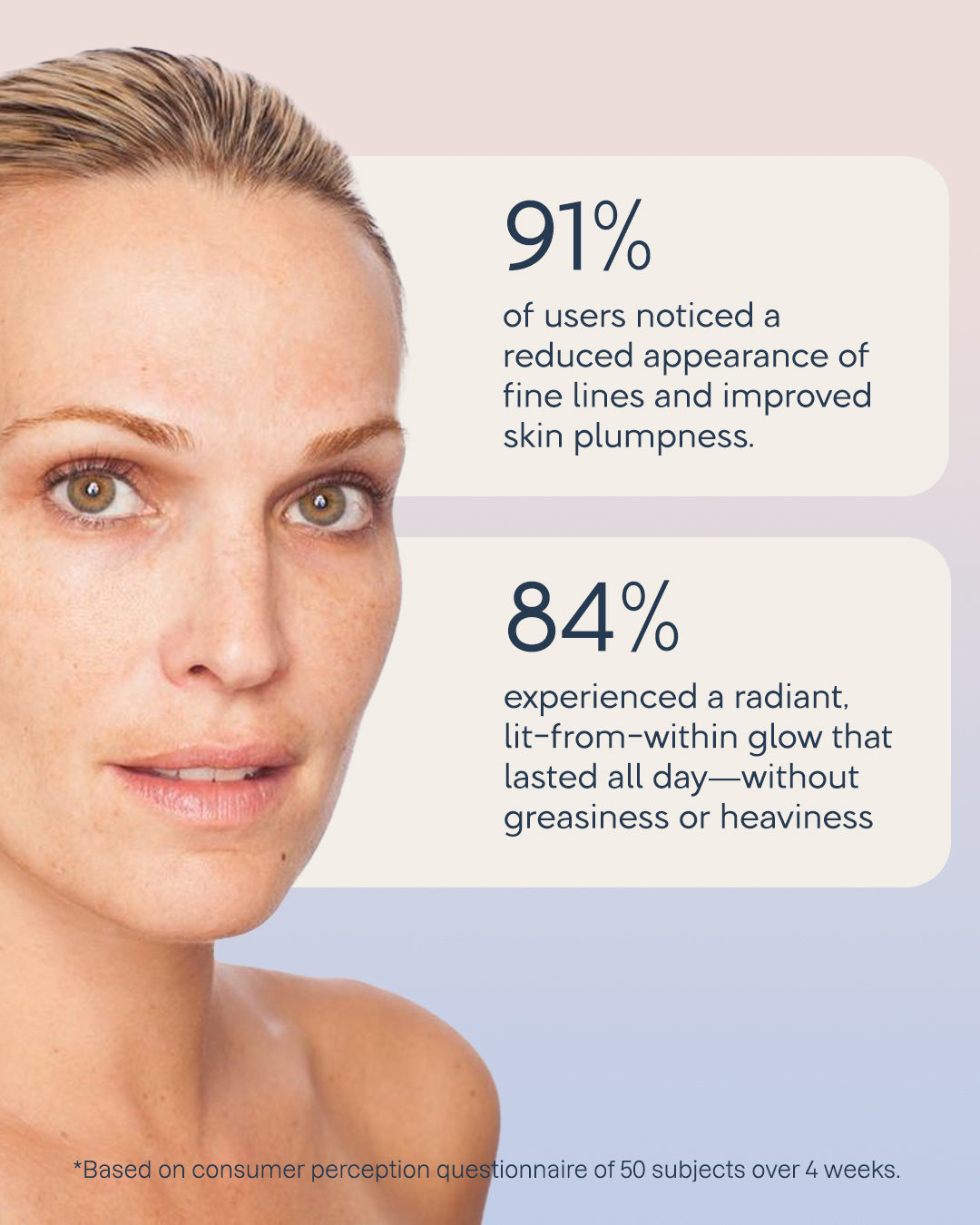 Renewa AgeDefy Serum