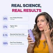 RenewaCell Serum