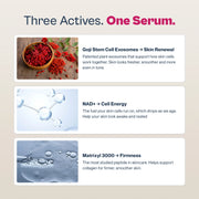 RenewaCell Serum
