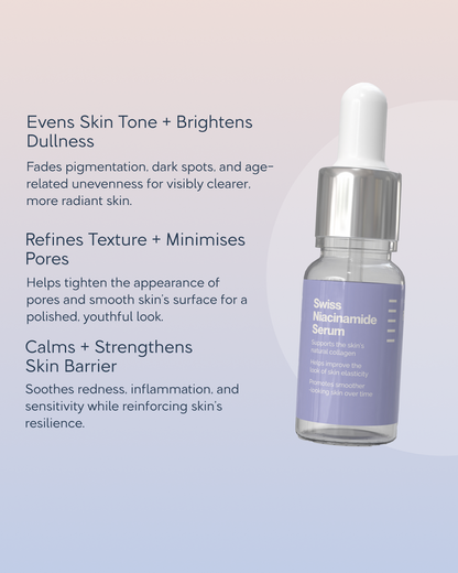 Swiss Niacinamide Serum