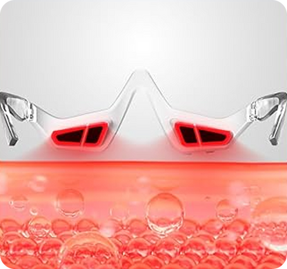 Renewa EyeLift™ Device